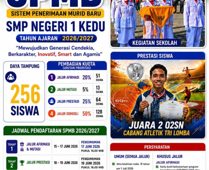 SPMB Tahun Ajaran 2026/2027